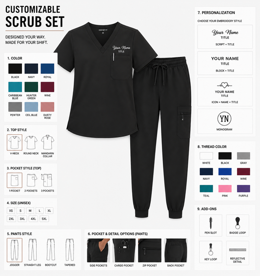 Scrub Set — Tops and Pants